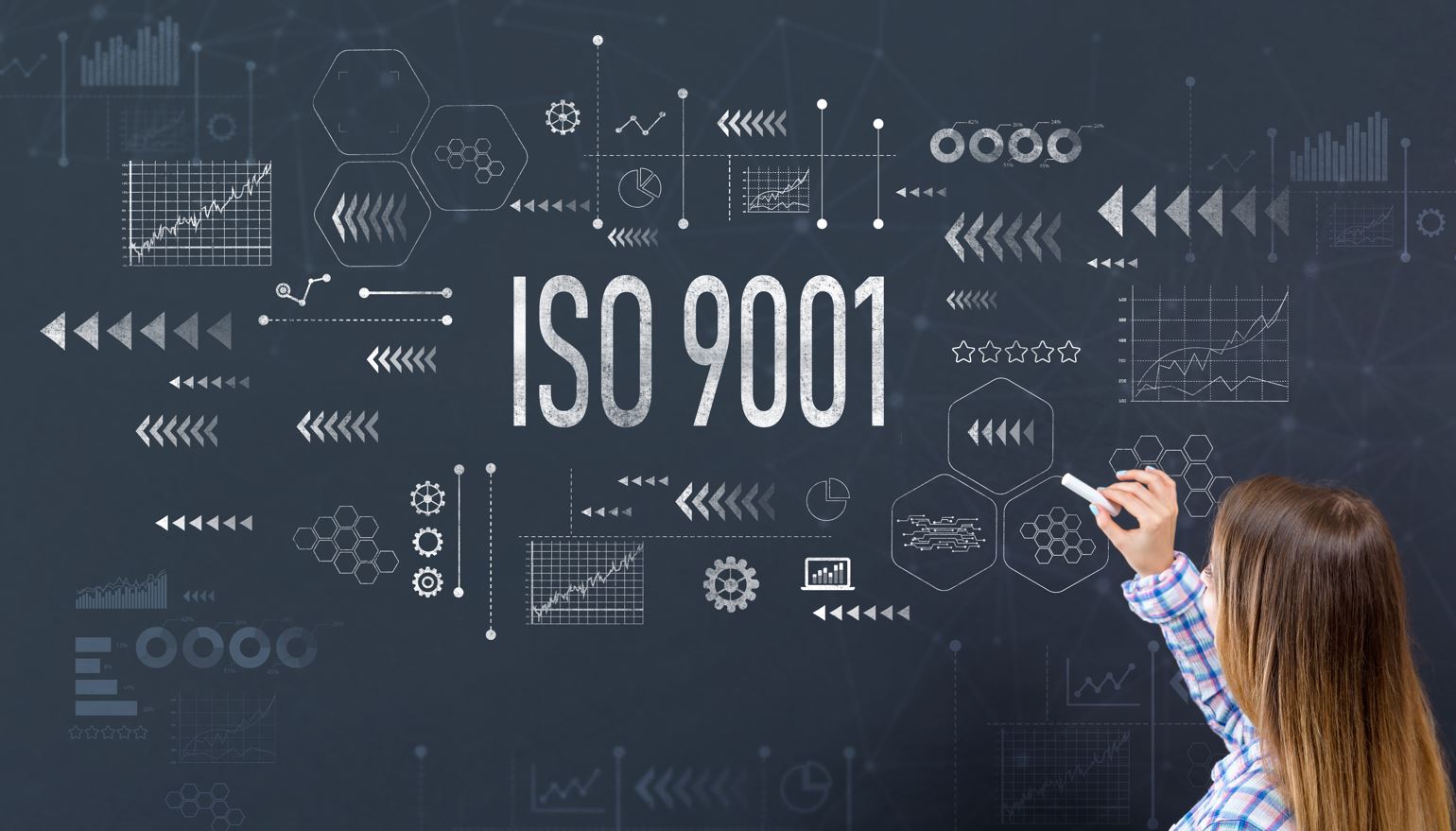 ISO 9001: Taking a Proactive Approach to Improvement - ChemCeed