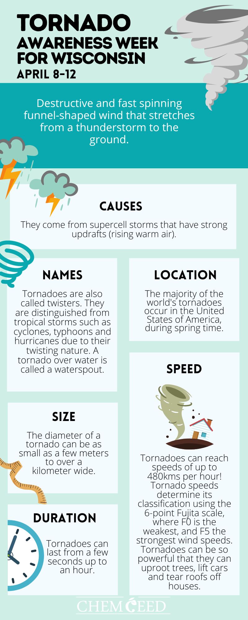 Tornado Awareness Week ChemCeed